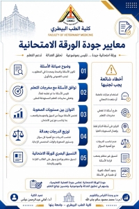 كل سؤال يُصاغ بإتقان... يقود إلى تقييم أكثر عدالة.
