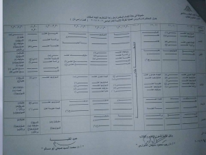 جدول توزيع المحاضرات والدروس العملية للفرقة الثانية للعام الجامعى 2016-2017