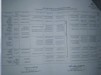 جدول توزيع المحاضرات والدروس العملية للفرقة الثانية للعام الجامعى 2016-2017