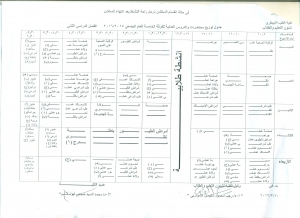 جدول توزيع محاضرات والدروس العملية للفرقة الخامسة للعام الجامعى 2016/2015 فصل دراسى ثان