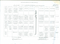 جدول توزيع محاضرات والدروس العملية للفرقة الخامسة للعام الجامعى 2016/2015 فصل دراسى ثان