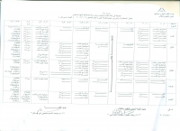 جدول توزيع محاضرات والدروس العملية للفرقة الثانية للعام الجامعى 2016/2015 فصل دراسى ثان