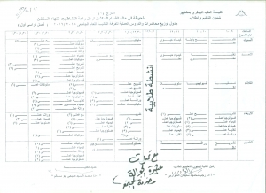 جدول توزيع محاضرات والدروس العلمية للفرقة الثانية فصل دراسى اول