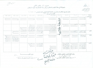 جدول توزيع محاضرات والدروس العلمية للفرقة الاولى فصل دراسى اول