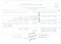 جدول توزيع محاضرات والدروس العلمية للفرقة الاولى فصل دراسى اول