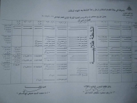 جدول توزيع المحاضرات والدروس العملية للفرقة الاولى للعام الجامعى 2016-2017