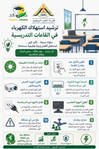 بيئتنا أمانة ومسؤوليتنا جميعاً!