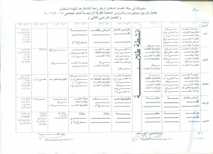 جدول توزيع محاضرات والدروس العملية للفرقة الرابعة للعام الجامعى 2016/2015 فصل دراسى ثان