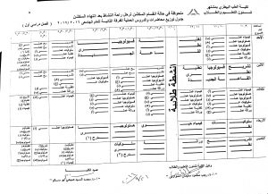 جدول توزيع محاضرات والدروس العملية للفرقة الثانية للعام الجامعى 2017/2016 فصل دراسى اول