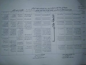 جدول توزيع المحاضرات والدروس العملية للفرقة الثالثة للعام الجامعى 2016-2017