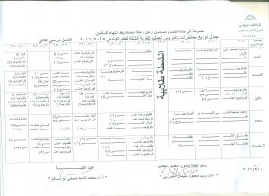 جدول توزيع محاضرات والدروس العملية للفرقة الثالثة للعام الجامعى 2016/2015 فصل دراسى ثان