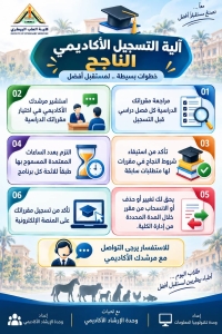 اعرف مصطلحاتك… وابدأ عامك الجامعي بثقة!