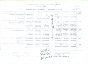 جدول توزيع محاضرات والدروس العلمية للفرقة الرابعة فصل دراسى اول