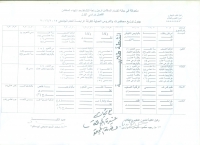 جدول توزيع محاضرات والدروس العلمية للفرقة الرابعة فصل دراسى اول