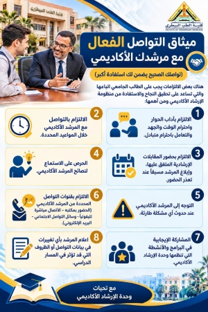 ميثلق التواصل الفعال مع مرشدك الاكاديمى
