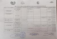 جدول إمتحانات الفصل الدراسي الأول للعام الجامعي 2020/2021 لطلاب برنامج &quot; تميز طب وجراحة الحيوانات المنزلية الأليفة &quot;