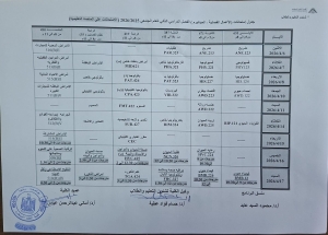 امتحان الميدتيرم/الاعمال الفصليه