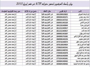 ننشر اسماء العاملين المرشحين لحضور الدورة التدريبية عن الوورد الاربعا 15-4