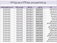 ننشر اسماء العاملين المرشحين لحضور الدورة التدريبية عن الوورد الاربعا 15-4