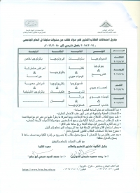 جدول امتحانات الطلاب اللذين لهم  مواد تخلف من سنوات سابقة فى العام الجامعى  2015/2014( فصل دراسى ثان 2016/2015