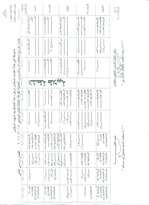 جدول توزيع محاضرات والدروس العملية للفرقة الثالثة للعام الجامعى 2016/2015 الفصل الدراسى الثانى