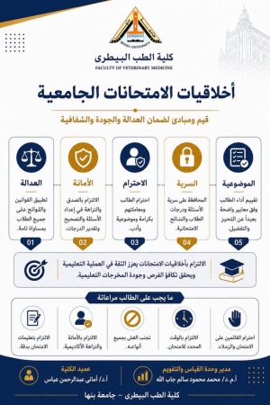 أخلاقيات الامتحانات مسؤولية مشتركة