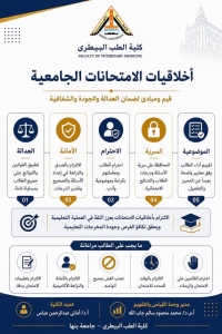 أخلاقيات الامتحانات مسؤولية مشتركة