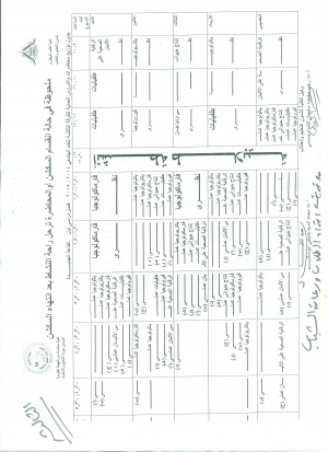 جدول توزيع محاضرات والدروس العملية للفرقة الثالثة  للعام الجامعى 2015/2014 الفصل الدراسى الاول