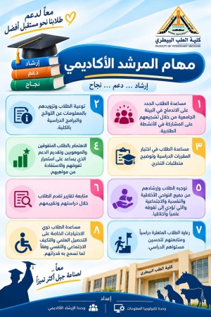 إرشادك… طريقك للنجاح