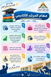 إرشادك… طريقك للنجاح