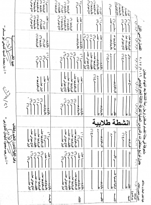 جدول توزيع محاضرات والدروس العملية للفرقة الثالثة للعام الجامعى 2017/2016 فصل دراسى اول