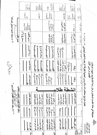 جدول توزيع محاضرات والدروس العملية للفرقة الرابعة للعام الجامعى 2017/2016 فصل دراسى اول