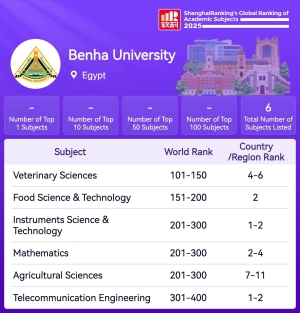 جامعة بنها بتخصص جديد بتصنيف شنغهاي للموضوعات 2025
