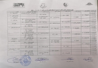 جدول إمتحانات الفصل الدراسي الأول للعام الجامعي 2020/2021 لطلاب برنامج جودة ومراقبة الأغذية