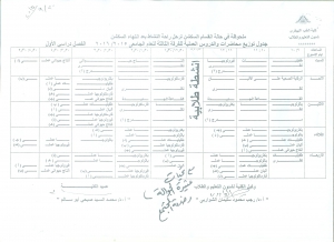 جدول توزيع محاضرات والدروس العلمية للفرقة الثالثة فصل دراسى اول